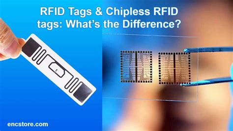 what is a chipless rfid tag|inkjet printed chipless rfid tags.